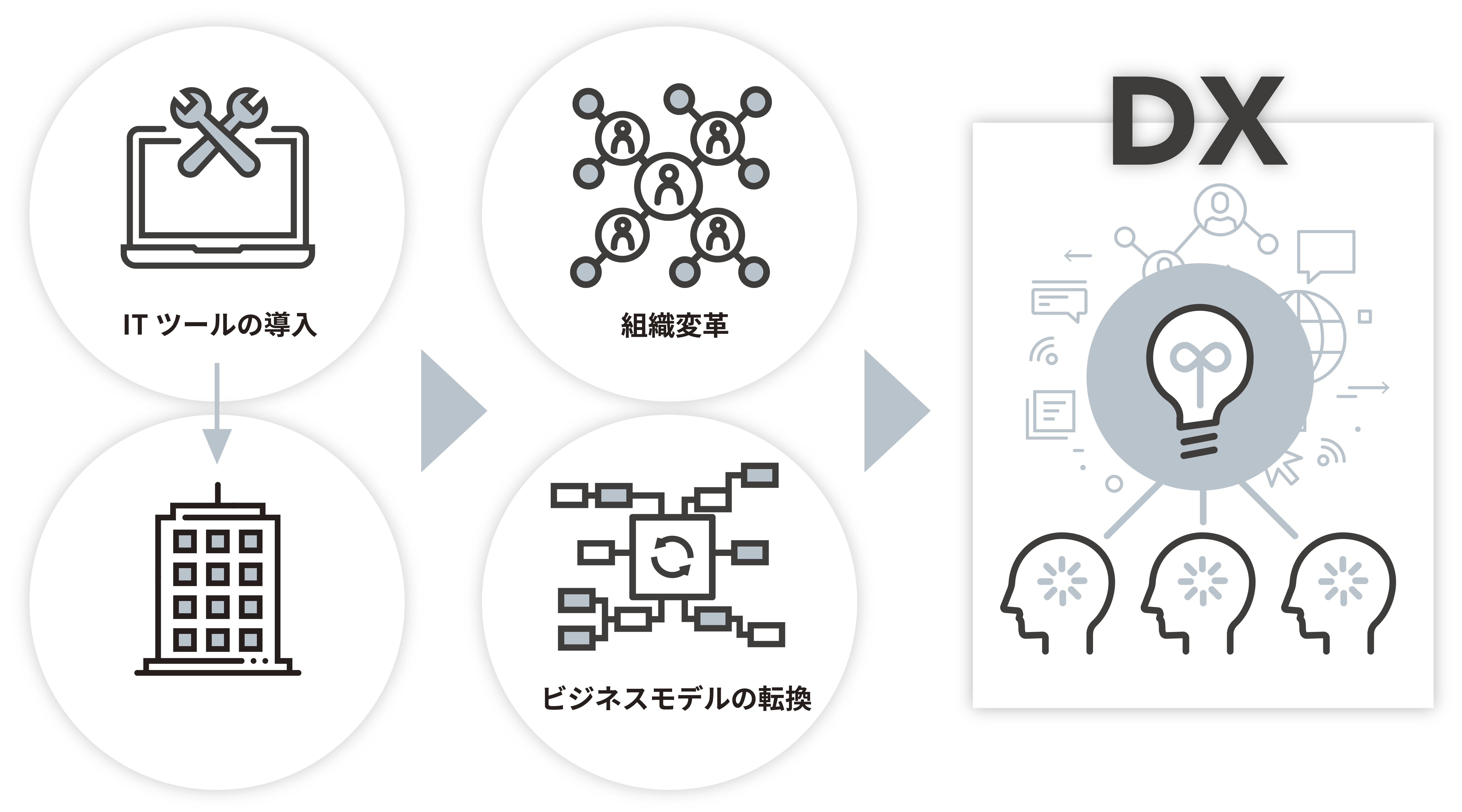 ABOUT US