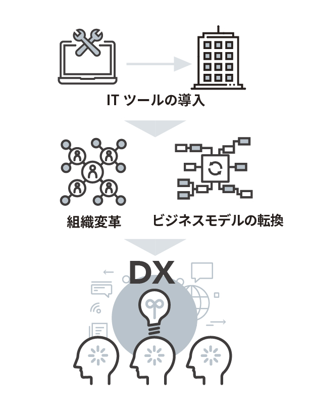 ABOUT US